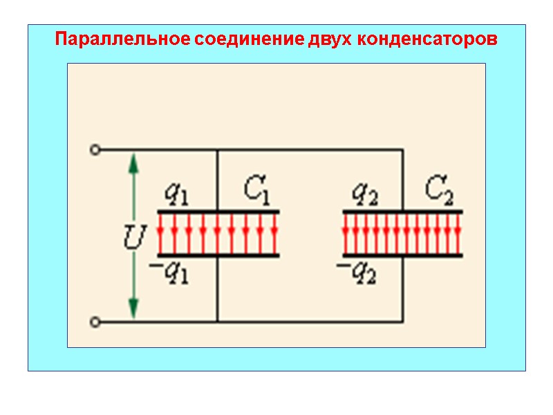 Параллельное соединение двух конденсаторов